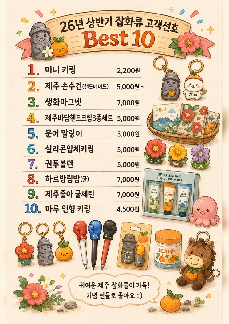 2026년 상반기 잡화류 고객선호 베스트 10 상품과 가격표
